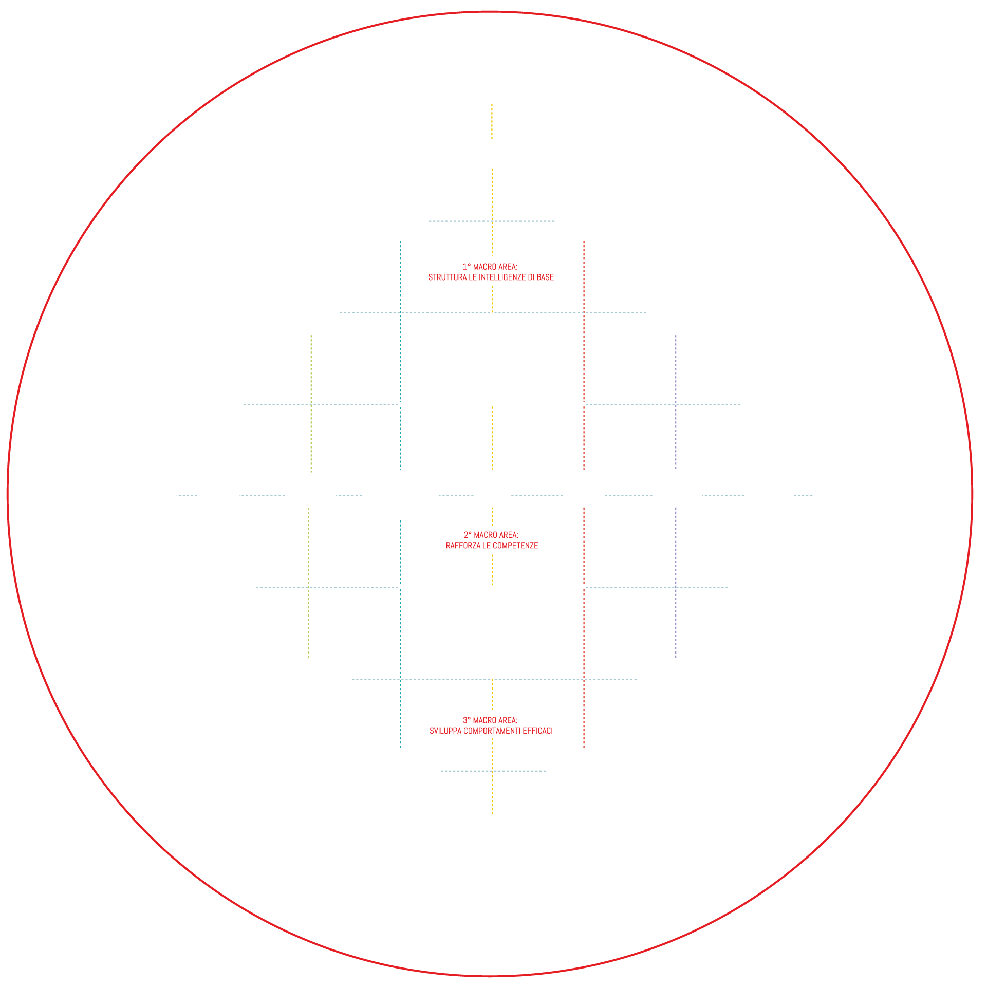 mmt_movimenti_maestri-01